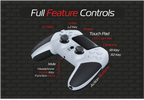 Wireless Controller for PS5