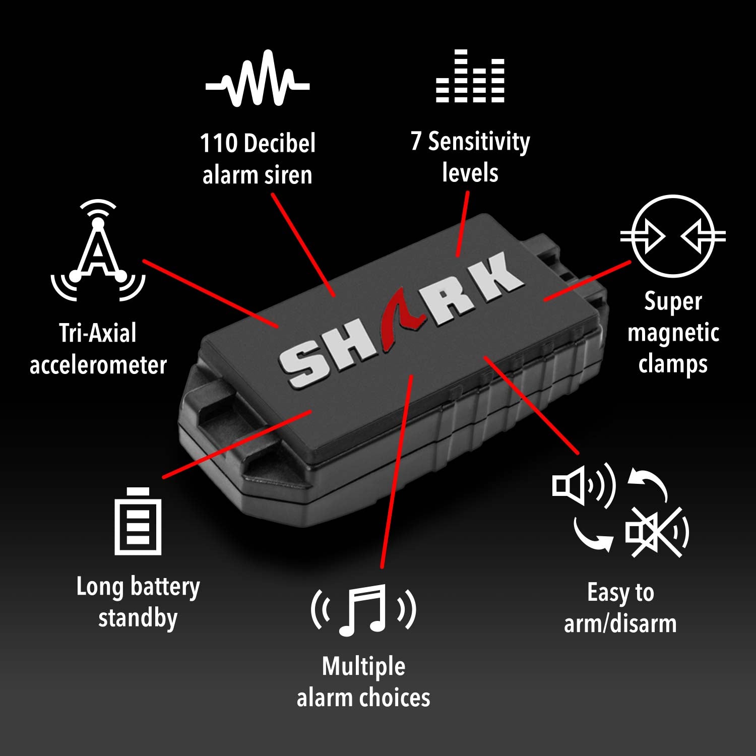 CatShark Catalytic Converter Alarm