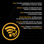 WiFi COMMANDER DEAUTH WATCH